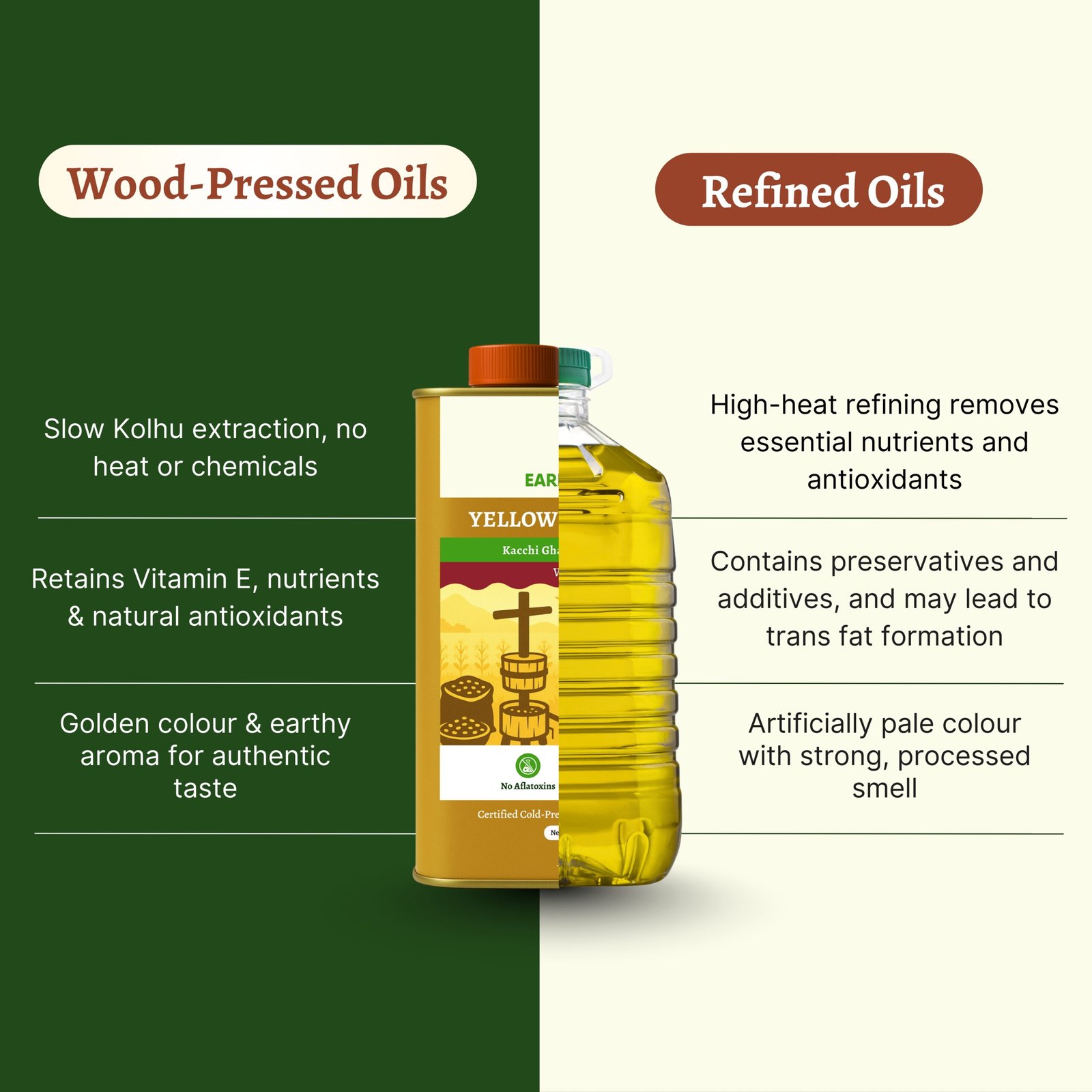 Wood-Pressed Yellow Mustard Oil 5L - Image 4